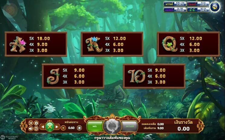 Enchanted Forest ค่าเงินในเกม