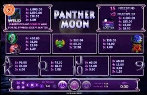 Panther Moon อัตราจ่าย