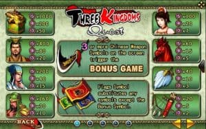 Three Kingdoms Quest อัตราจ่าย