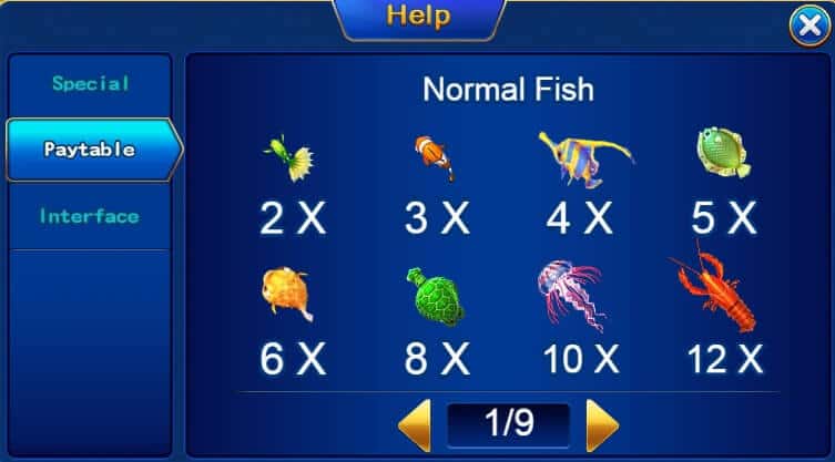 Jackpot Fishing ขนาดปลา