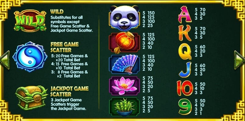 Panda's Realm สัญลักษณ์