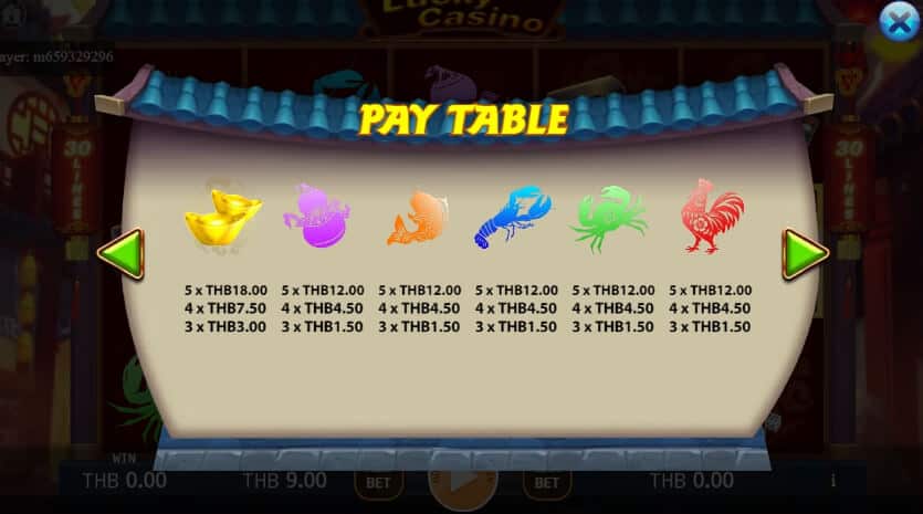 Lucky Casino เพย์ไลน์