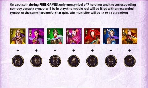7 Heroines ค่าย Ka gaming เล่นเกมสล็อต แตกเร็ว kng365slot