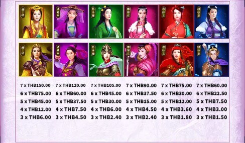 7 Heroinesอ ค่าย Ka gaming เกมสล็อตแตกเร็ว ฟรีเครดิต kng365slot