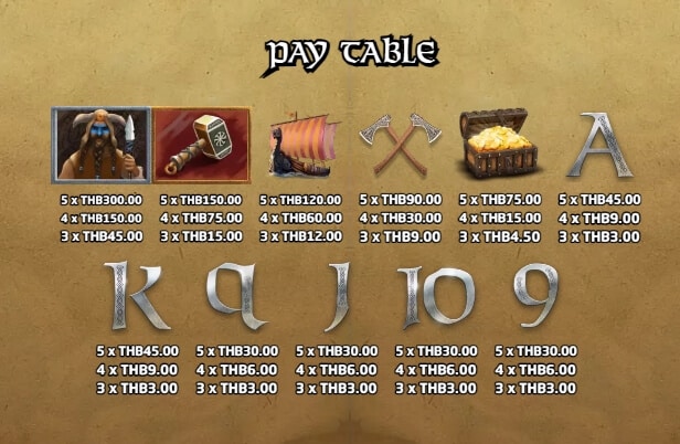 Age Of Vikings ค่าย Ka gaming สล็อตโปรโมชั่นสุดคุ้ม kng365slot