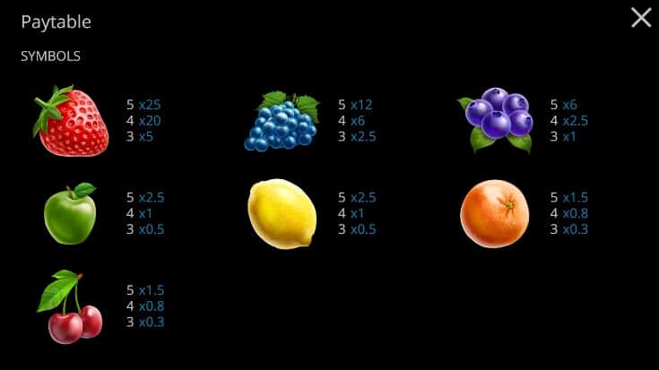 Fruit Burst ค่าย Evo Play slotgame6666 kng365slot