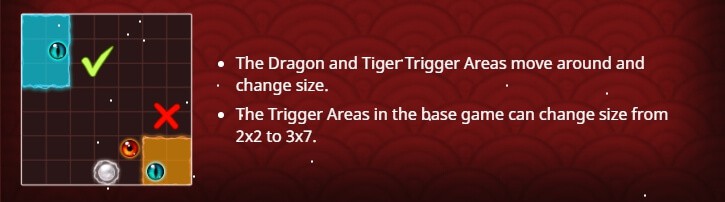 Dragon & Tiger ค่าย kamatron สล็อต 666 kng365slot