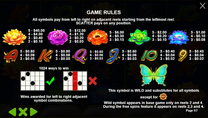 Jade Butterfly ค่าย PRAGMATIC PLAY slotgame6666 kng365slot