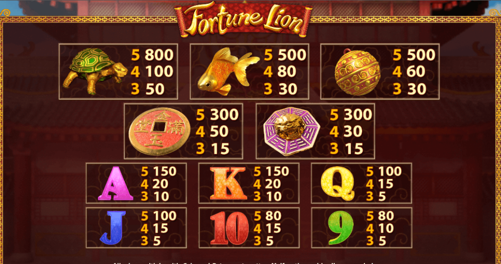 Fortune Lion สล็อตแตกง่าย ค่าย SimplePlay บนเว็บ Kng365slot เว็บตรง SLOT PG