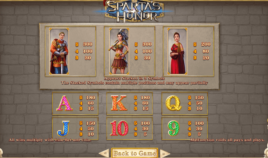 Sparta's Honor สล็อตแตกง่าย ค่าย SimplePlay บนเว็บ Kng365slot เว็บตรง SLOT PG