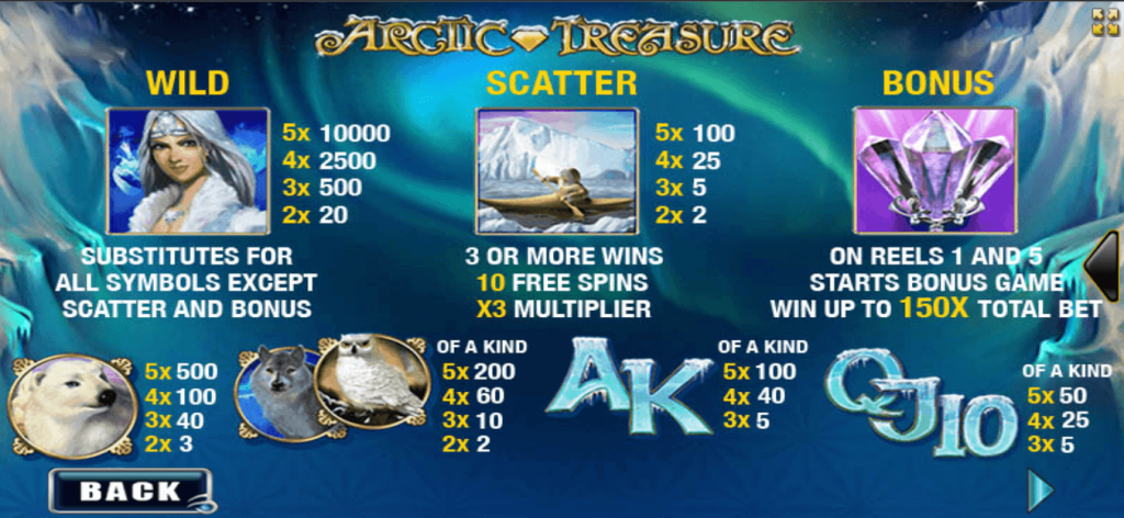 Arctic Treasure ace333 ฟรีเครดิต สล็อต XO