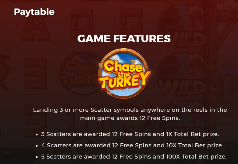 Chase the Turkey สล็อต Dragon Gaming
