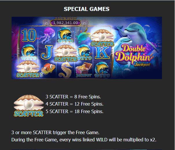 Double Dolphin Jackpot Mega7 เว็บตรง kng365slot
