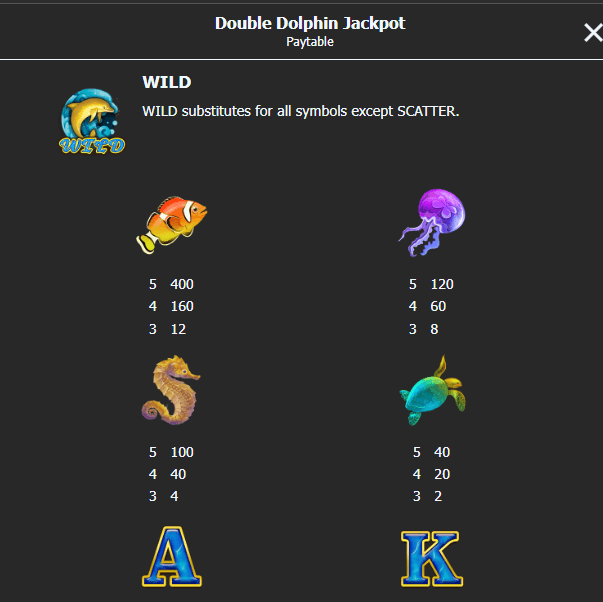 Double Dolphin Jackpot เมก้า7 kng365