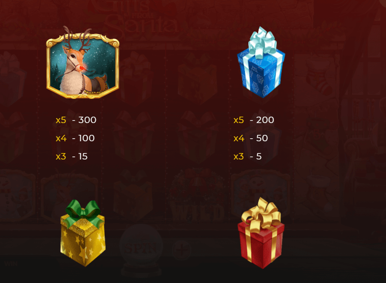 Gifts from Santa สล็อต Dragon Gaming Wallet