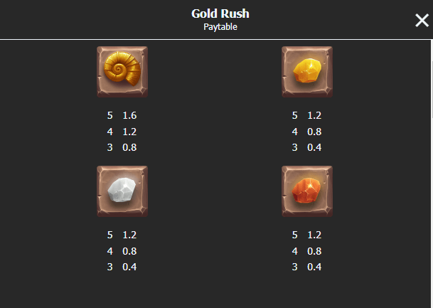 Gold Rush Mega7 Slot kng365