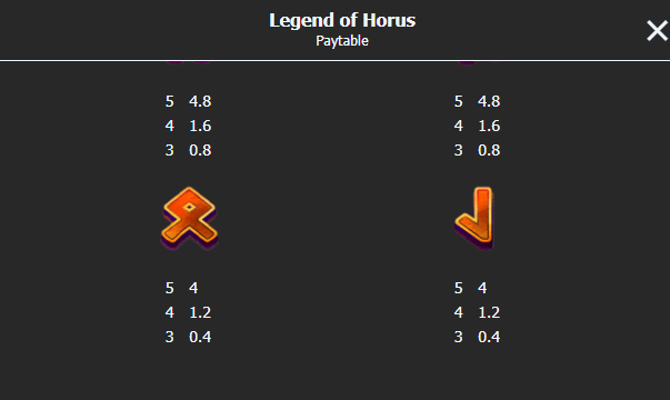 Legend of Horus Mega7 Slot kng365