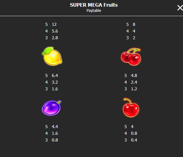 SUPER MEGA Fruits Mega7 Slot kng365