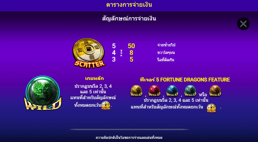 5 FORTUNE DRAGONS spadegaming สล็อต เครดิตฟรี KNG365SLOT