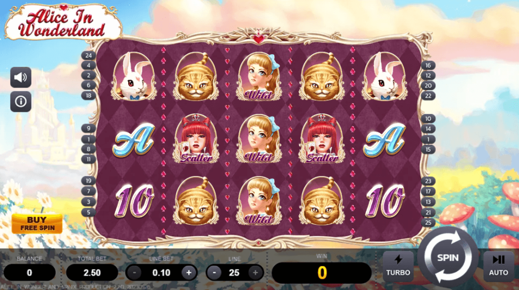 Alice In Wonderland Spinix สมัครสมาชิก เว็บ KNG365SLOT