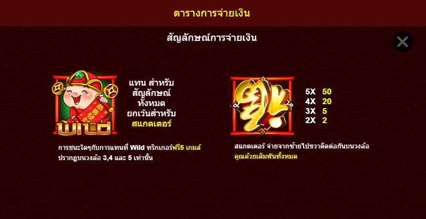 BABY CAI SHEN spadegaming สล็อต เครดิตฟรี KNG365SLOT