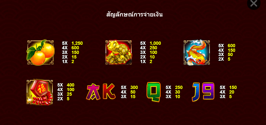 BABY CAI SHEN สล็อต spadegaming แตกง่าย KNG365SLOT