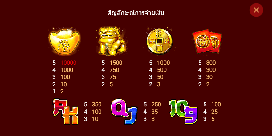 BIG PROSPERITY SA สล็อต spadegaming แตกง่าย KNG365SLOT