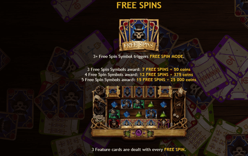 Baron Samedi สล็อต Yggdrasil เครดิตฟรี 300 KNG365SLOT