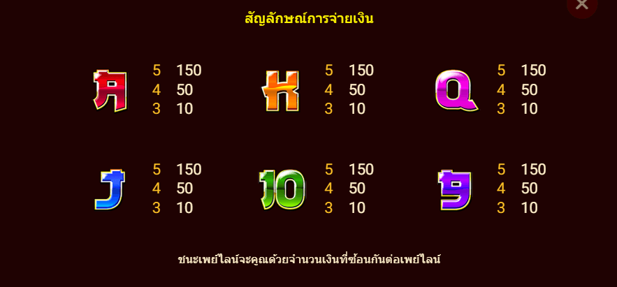 CAI SHEN 888 spadegaming ทดลองเล่น KNG365SLOT