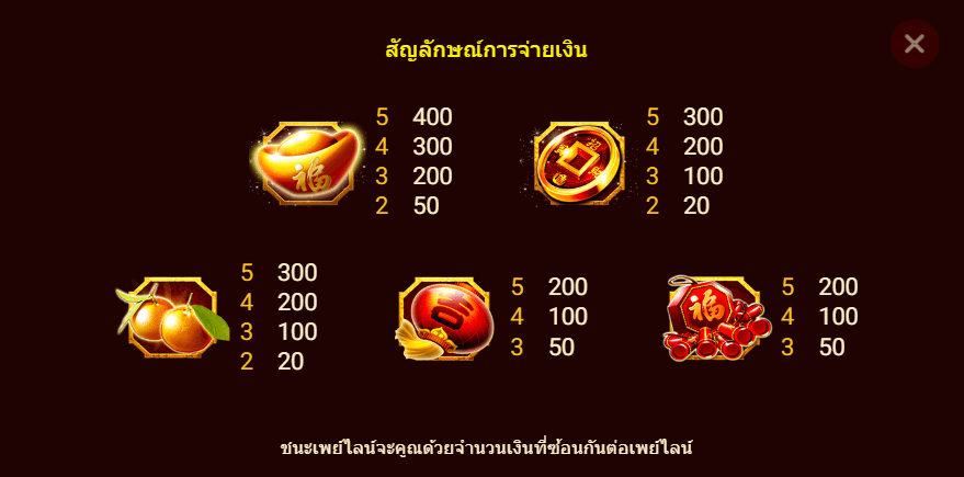 CAI SHEN 888 สล็อต spadegaming แตกง่าย KNG365SLOT