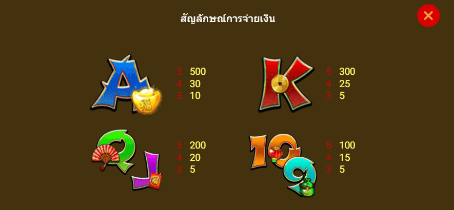 CAI YUAN GUANG JIN spadegaming ทดลองเล่น KNG365SLOT