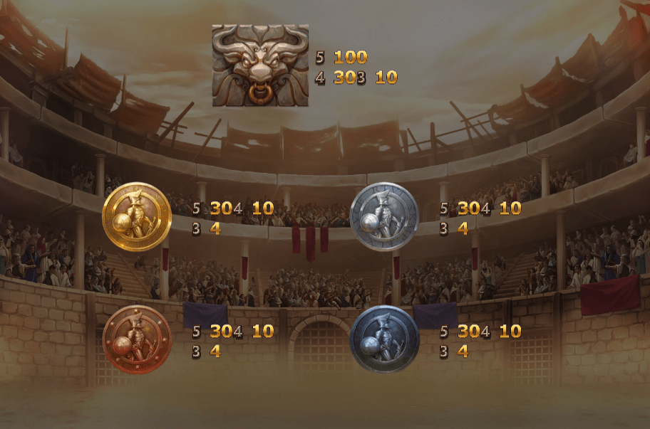 Champions of Rome สล็อตค่าย Yggdrasil เครดิตฟรี 50 แตกง่าย KNG365SLOT