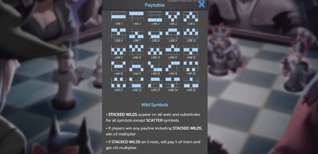 Checkmate Spinix เครดิตฟรี 50 แตกง่าย KNG365SLOT