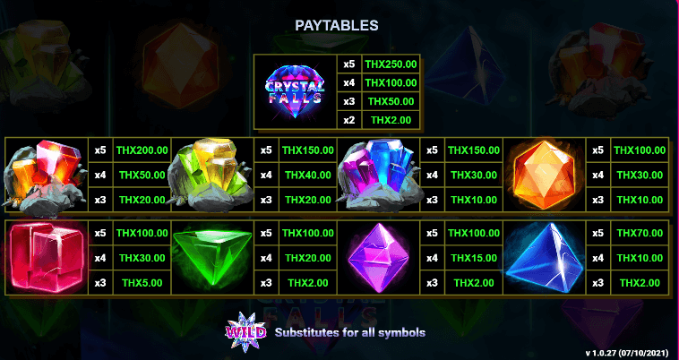 Crystal Falls สล็อตค่าย Yggdrasil เครดิตฟรี 50 แตกง่าย KNG365SLOT