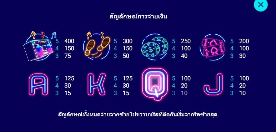 DANCING FEVER สล็อต spadegaming แตกง่าย KNG365SLOT