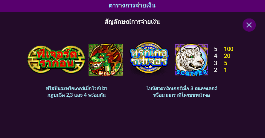 DOUBLE FORTUNES spadegaming สล็อต เครดิตฟรี KNG365SLOT