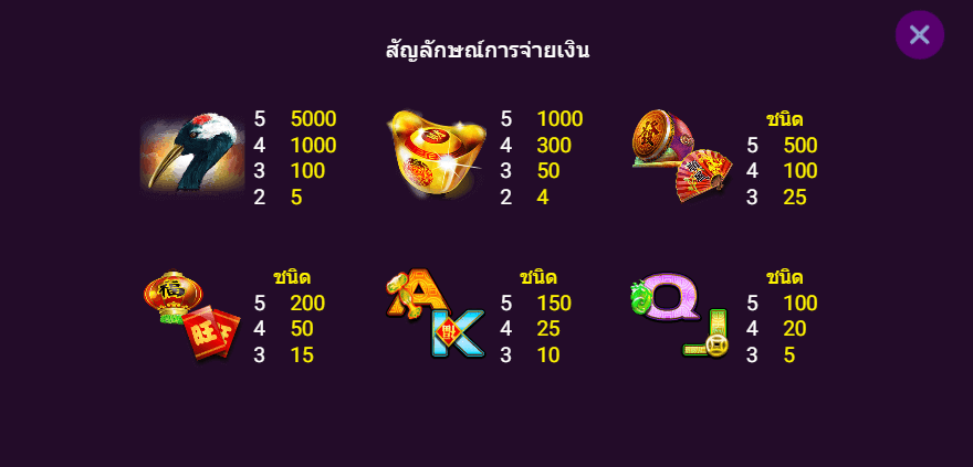 DOUBLE FORTUNES สล็อต spadegaming แตกง่าย KNG365SLOT