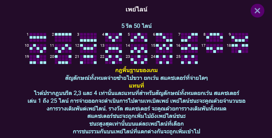 DOUBLE FORTUNES สล็อตค่าย spadegaming KNG365SLOT