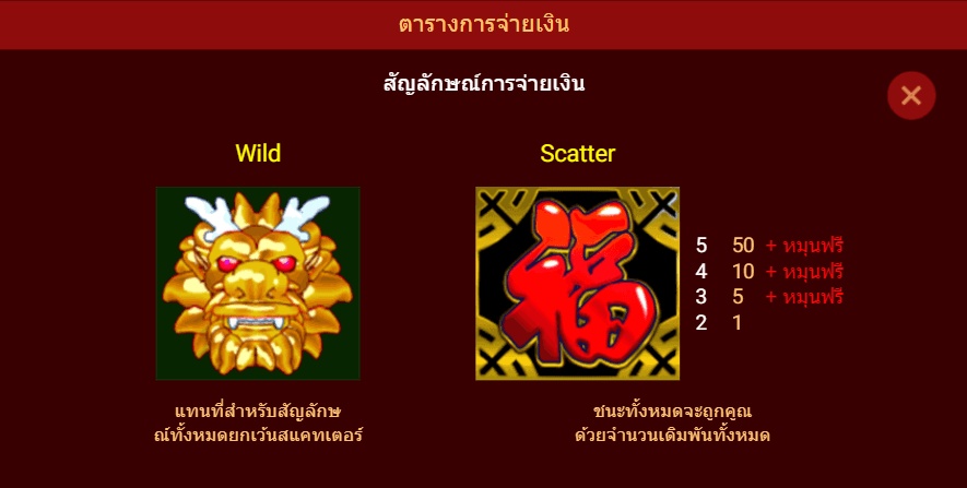 DRAGON GOLD SA spadegaming สล็อต เครดิตฟรี KNG365SLOT