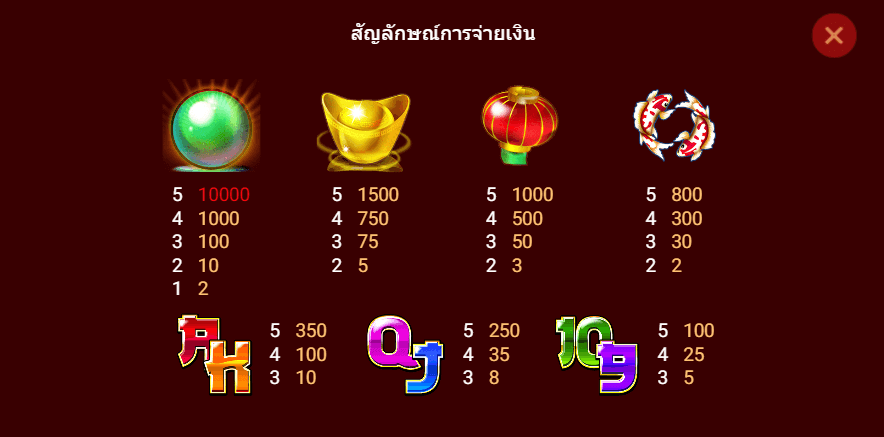 DRAGON GOLD SA สล็อต spadegaming แตกง่าย KNG365SLOT