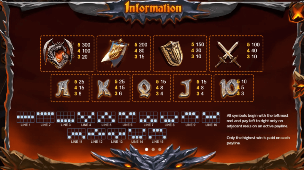 Dragons Fury Spinix เครดิตฟรี 300 KNG365SLOT