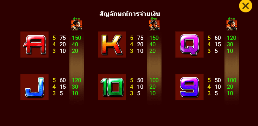 EMPEROR GATE SA spadegaming ทดลองเล่น KNG365SLOT