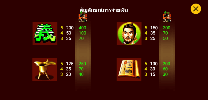 EMPEROR GATE SA สล็อต spadegaming แตกง่าย KNG365SLOT