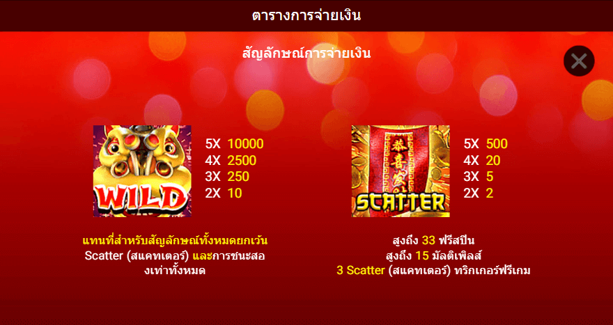 FESTIVE LION spadegaming สล็อต เครดิตฟรี KNG365SLOT