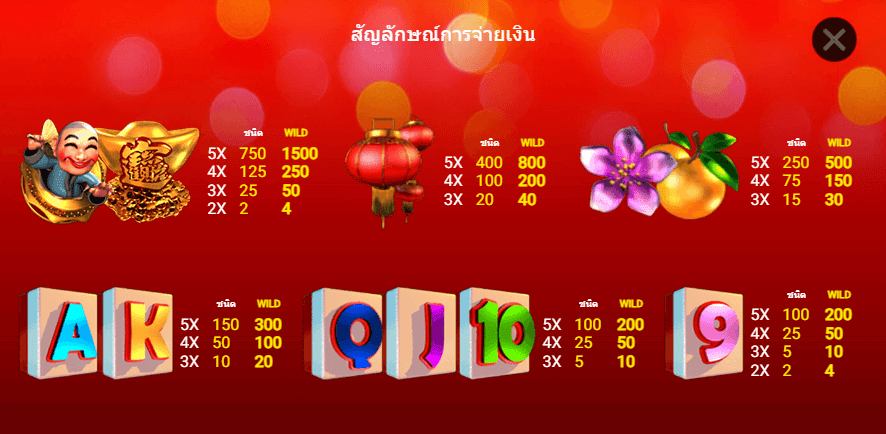 FESTIVE LION สล็อต spadegaming แตกง่าย KNG365SLOT