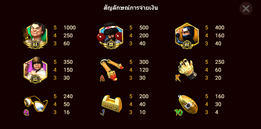 FIST OF GOLD spadegaming เกมไหนดี KNG365SLOT