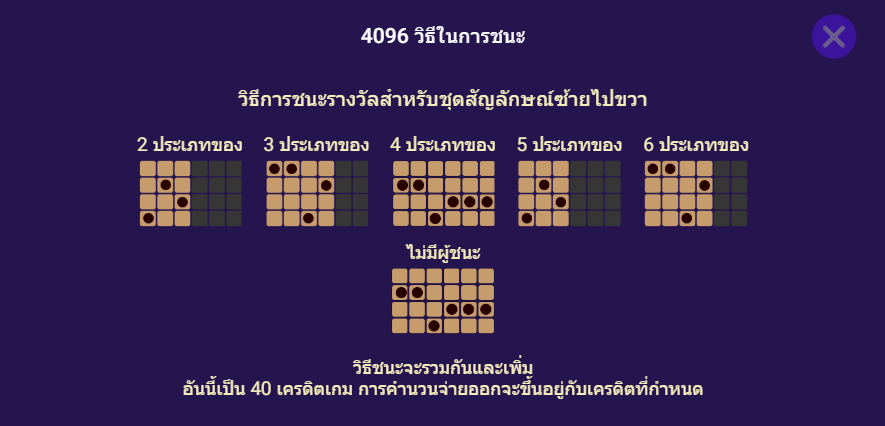 GOLD PANTHER สล็อตค่าย spadegaming KNG365SLOT