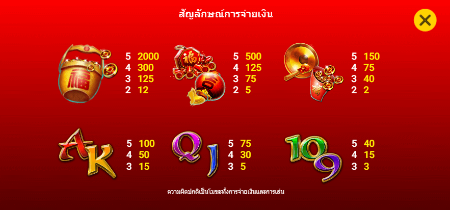 GOLDEN CHICKEN สล็อต spadegaming แตกง่าย KNG365SLOT