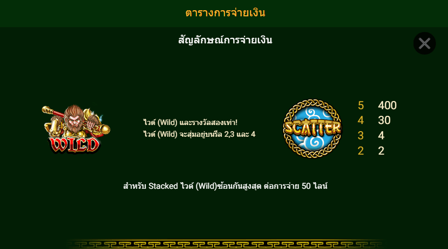 GOLDEN MONKEY spadegaming สล็อต เครดิตฟรี KNG365SLOT