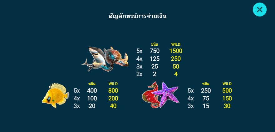 GOLDEN WHALE สล็อต spadegaming แตกง่าย KNG365SLOT